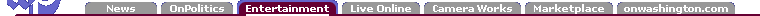 channel navigation